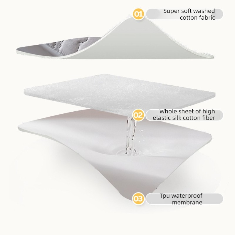 Ultrasonik Kapitone Kraliçe Bo - Mattress Pad Topper incelemesi ve fiyatı