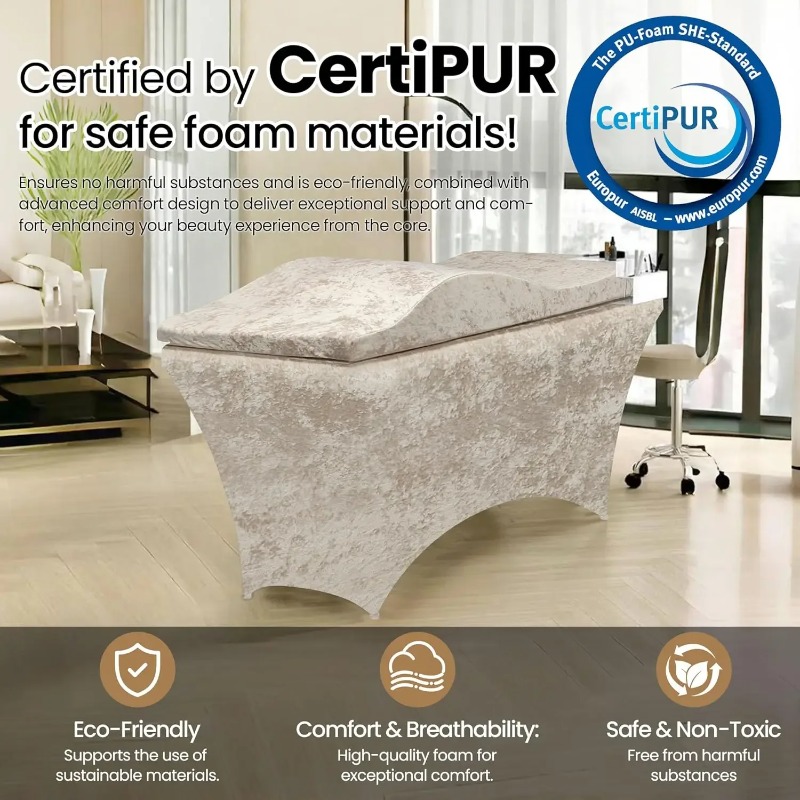 Kirpik Yatağı Köpük Üst Minder - Mattress Pad Topper incelemesi ve fiyatı