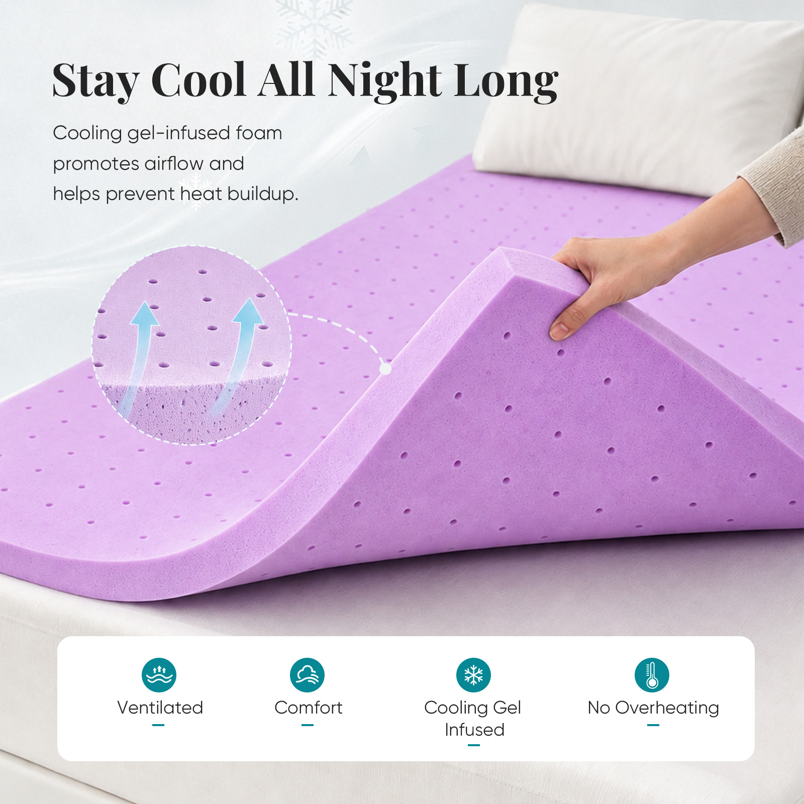 JHK 1.5 İnç Soğutucu Hafızalı  - Mattress Pad Topper incelemesi ve fiyatı