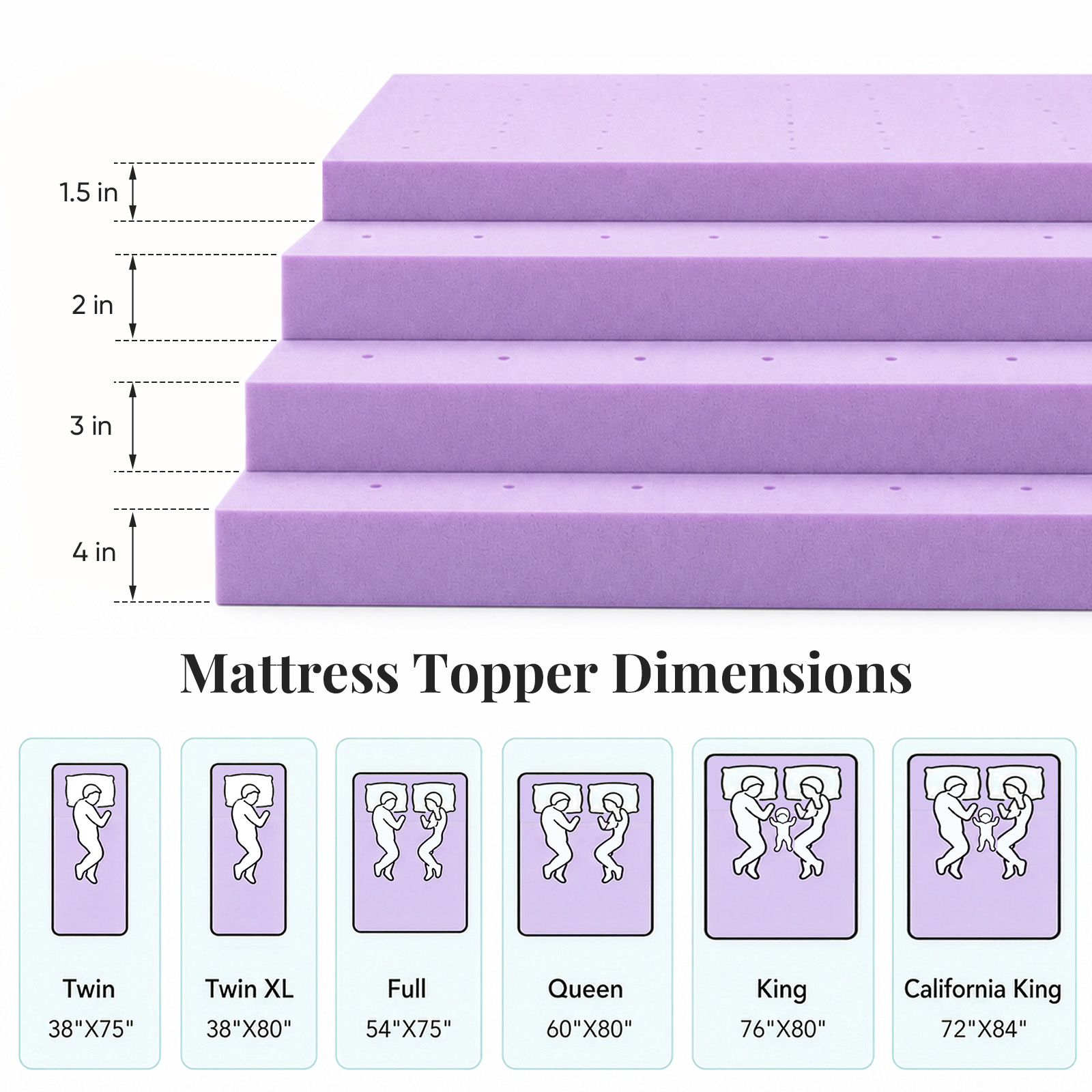 JHK 1.5 İnç Soğutucu Hafızalı  - Mattress Pad Topper incelemesi ve fiyatı