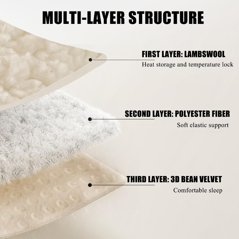 Kalınlaştırılmış Sıcak Kuzu Yü - Mattress Pad Topper incelemesi ve fiyatı